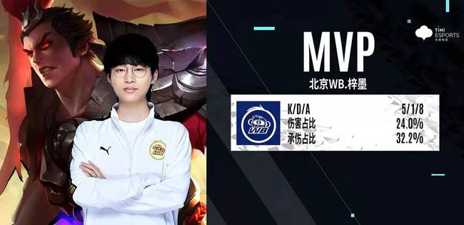 是各队争抢 是各队争抢