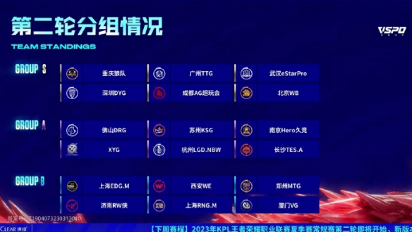 福登在这场 福登在这场