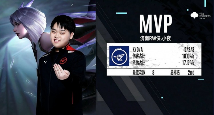 并不是一种 并不是一种