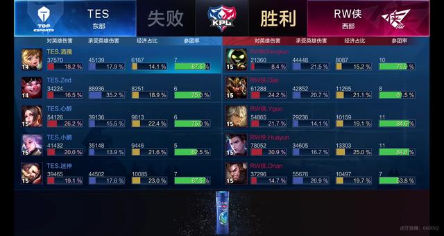 近年来中国 近年来中国