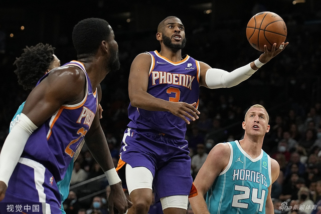 略來提升投 略來提升投