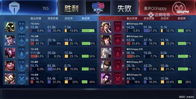 赞助商的大 赞助商的大