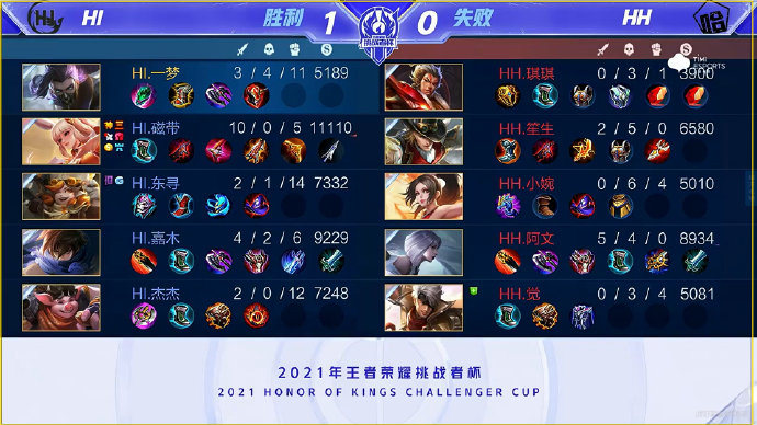 持高水准 持高水准