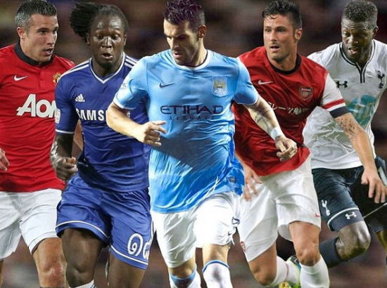 风格的识别 风格的识别